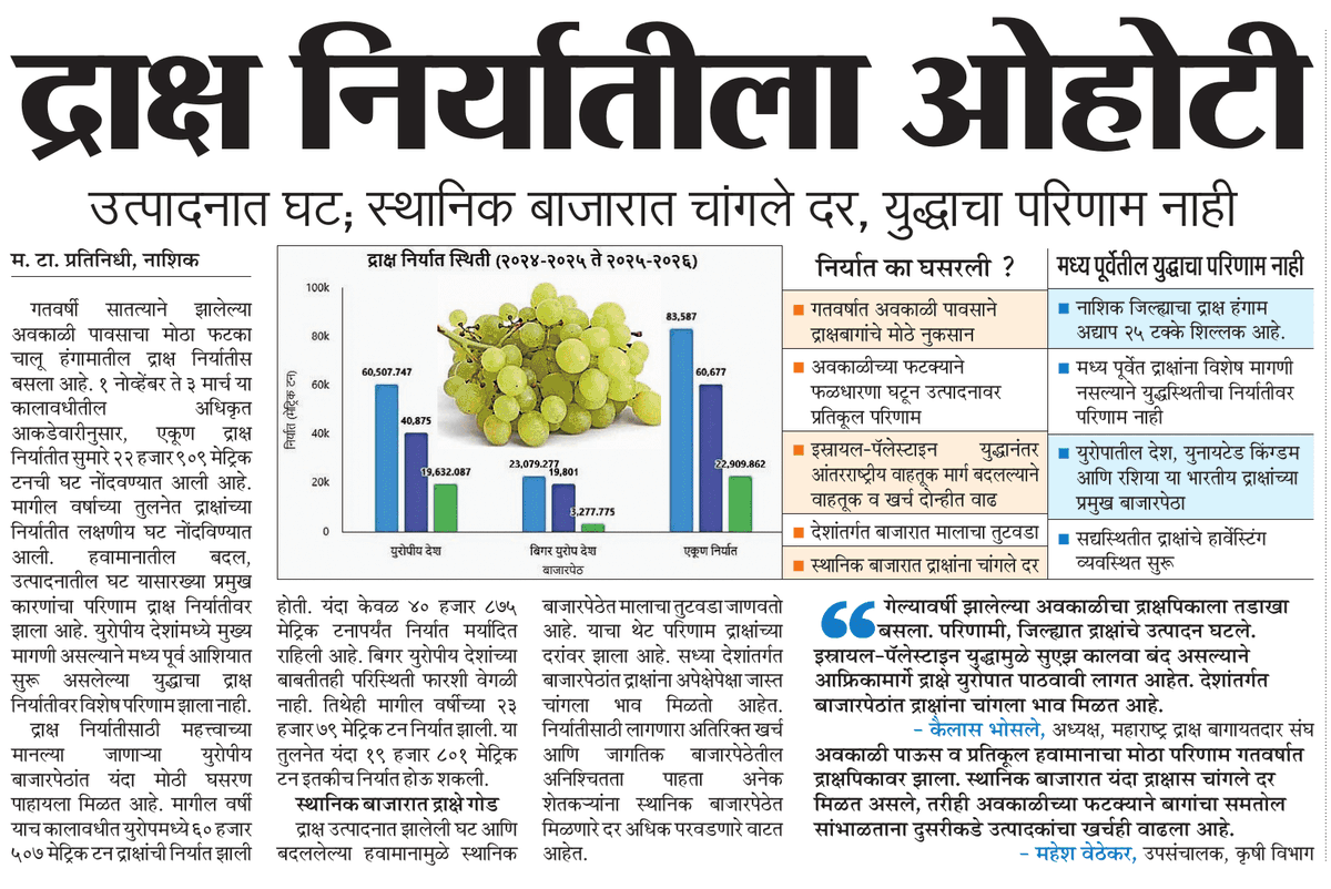Gopal Anil Paliwal tweet media