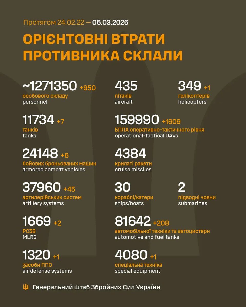 Генеральний штаб ЗСУ tweet media