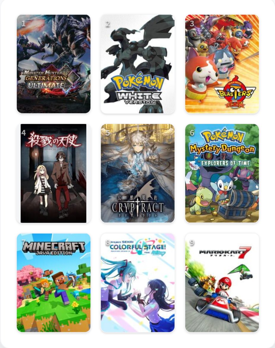 Nobutasu🍁/z4ck(ザック) tweet media