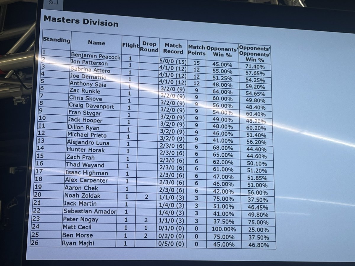 b e n j a m i n p. tweet media