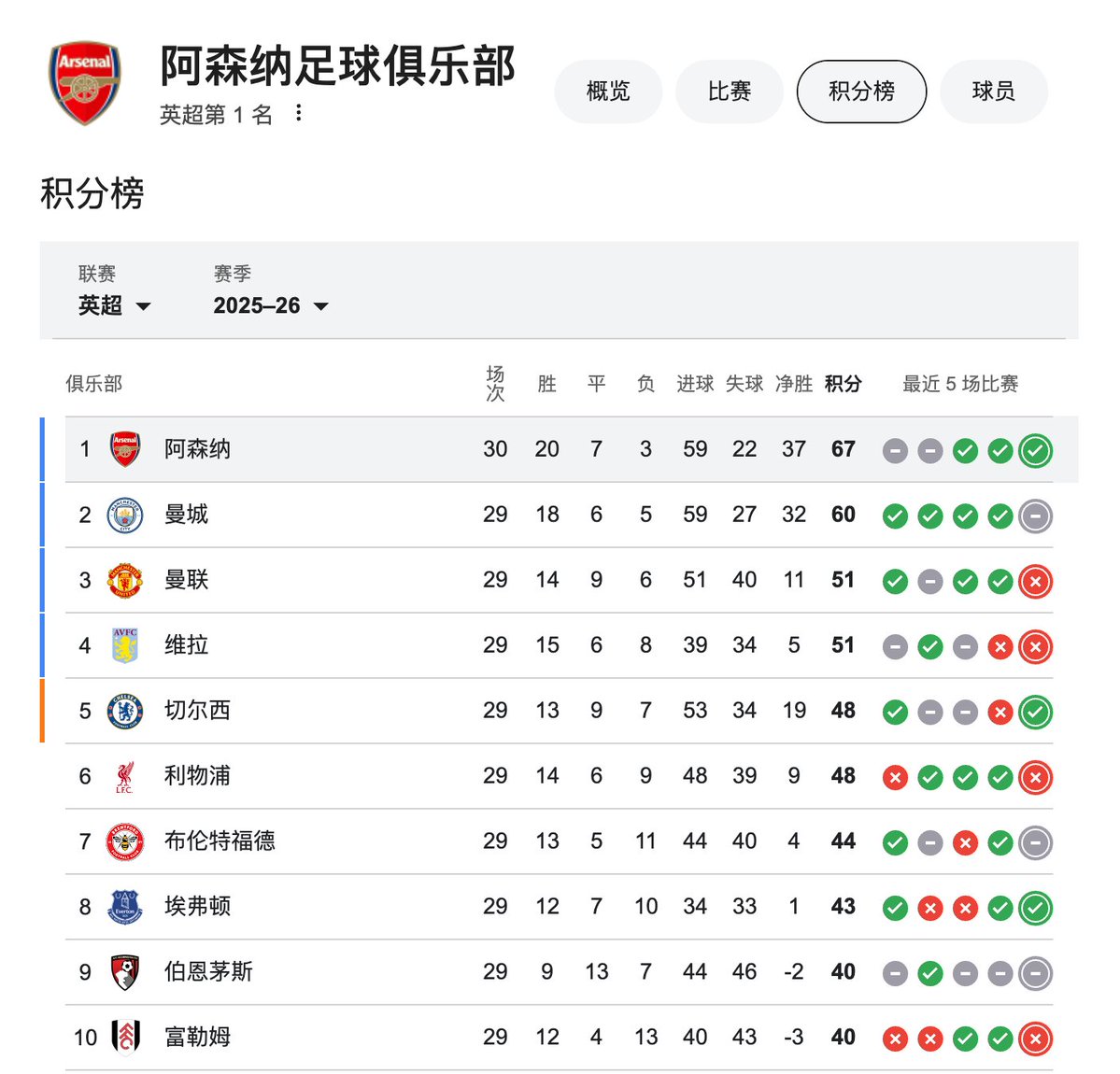 花果山大圣 tweet media
