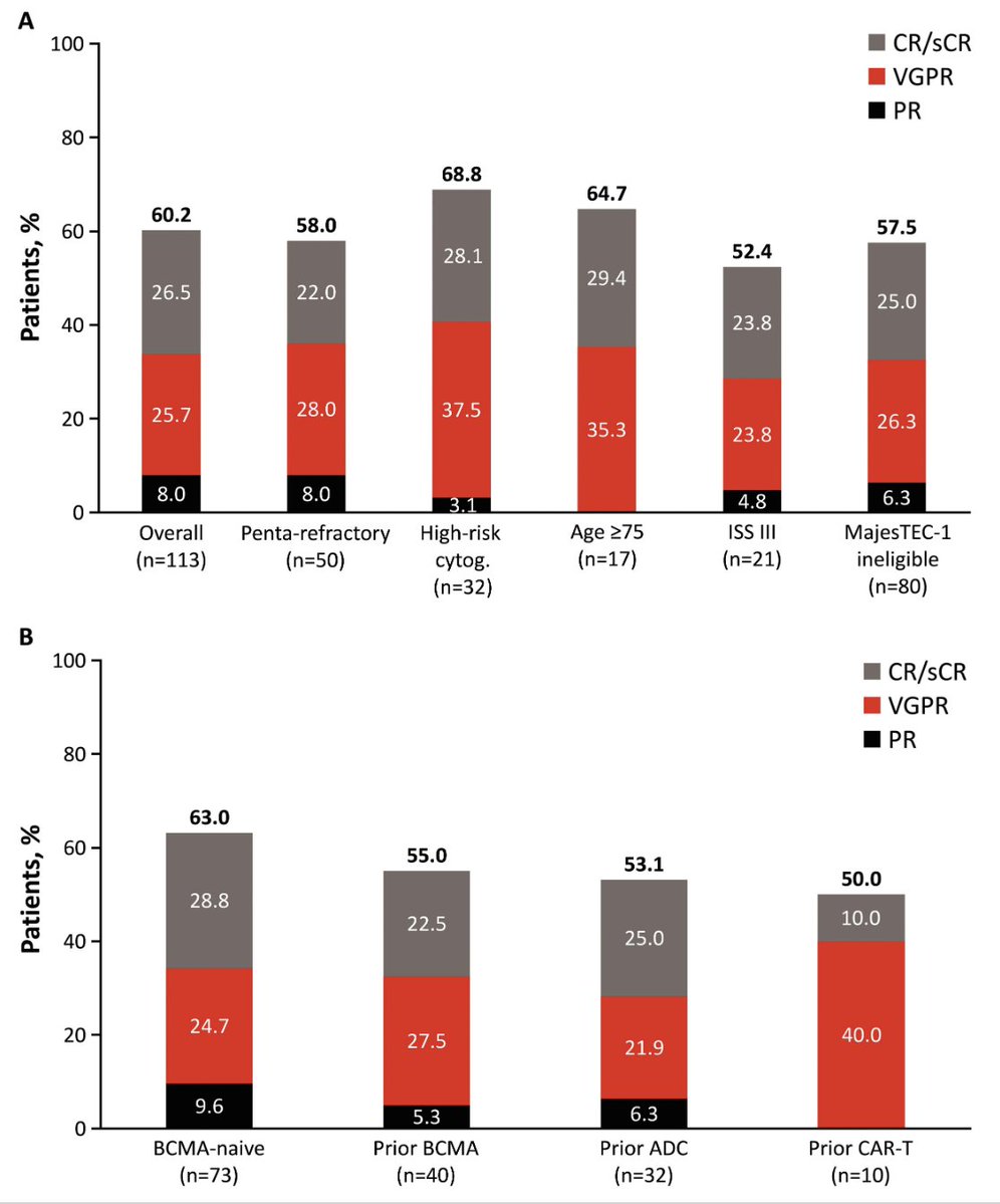 Robert Z. Orlowski tweet media