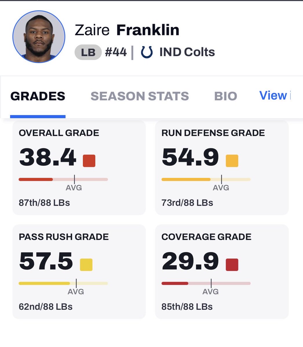 Strictly Ballers CFM tweet media