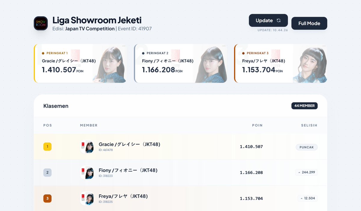 apdet fitur klasemem liga sorum jeketi, untuk tampilan lama pilih menu Lite Mode...