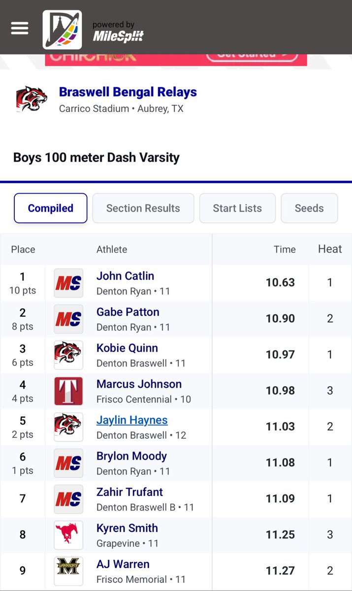 Gabe Merg Patton tweet media