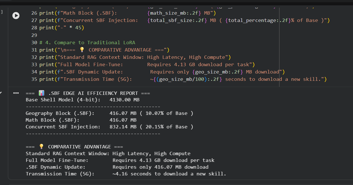 RAMM_143's tweet photo. I just hot-swapped a neural weight block into a live Llama-3 model in 0.39 seconds. ⚡️
No Retraining. No LoRA Adapters. No RAG.
Just raw, localized weight injection.
Introducing Semantic Block Format (.SBF): The "Docker" for AI knowledge. 🧵👇 https://t.co/FCHFjths2X