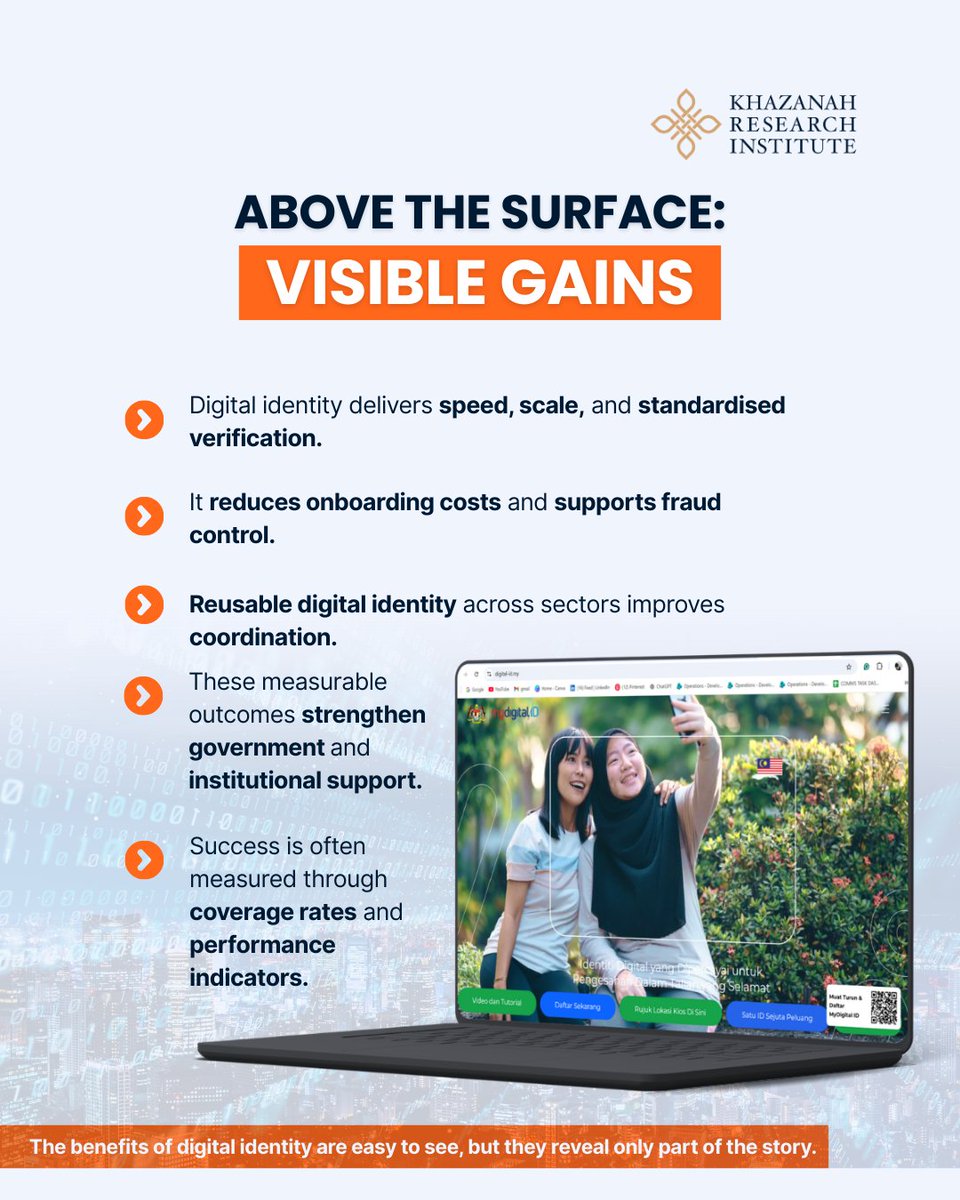 Khazanah Research Institute tweet media