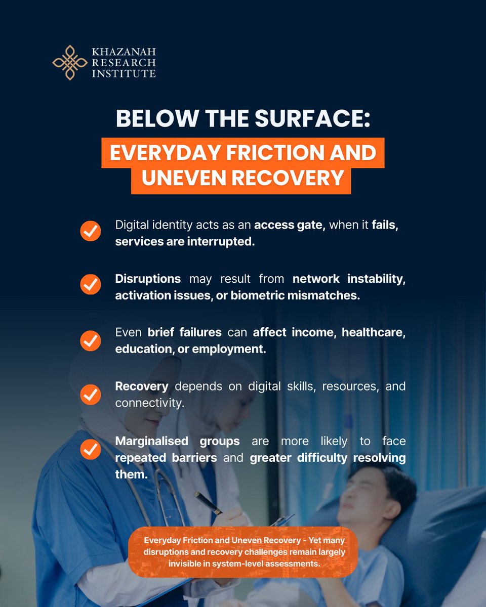 Khazanah Research Institute tweet media