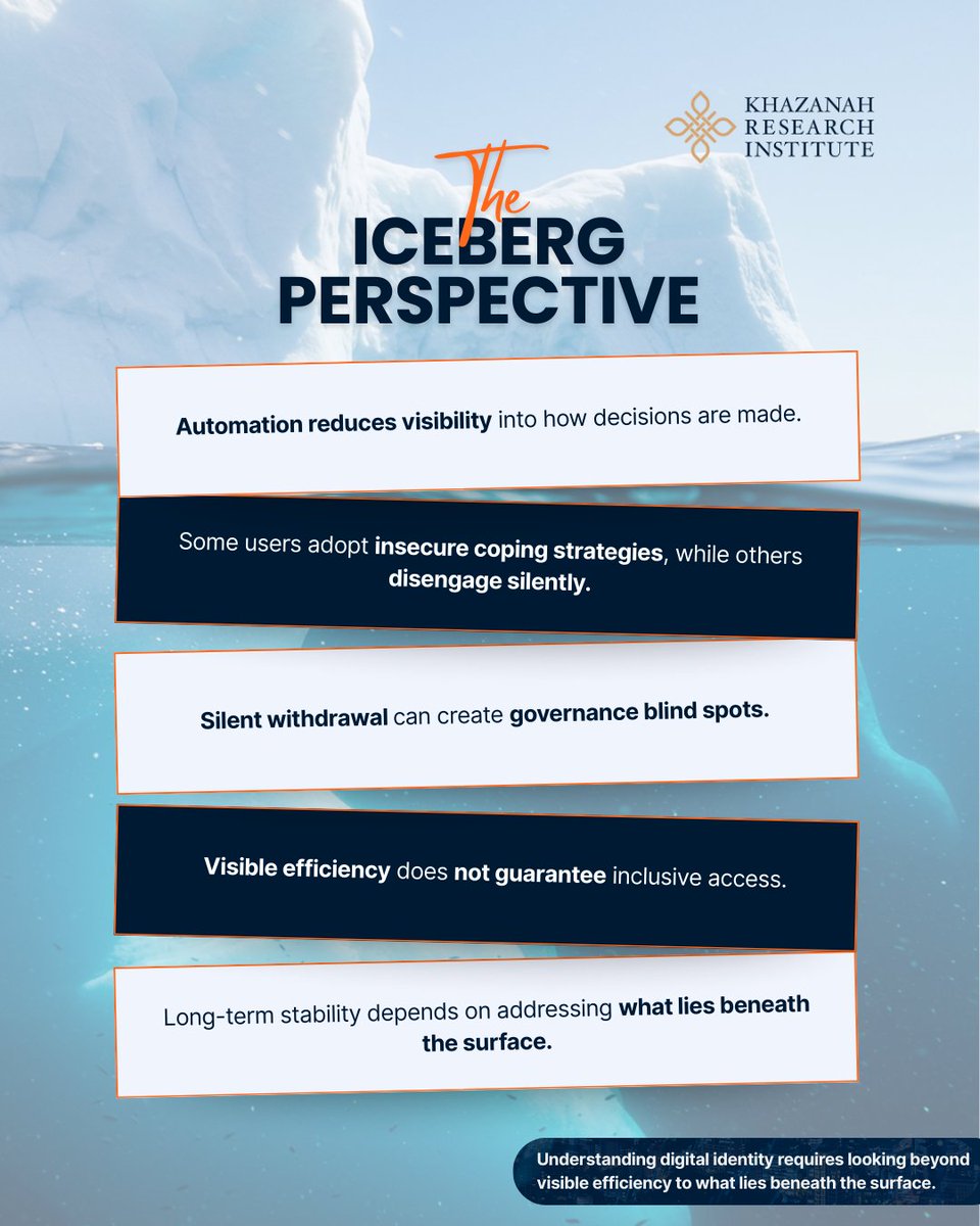 Khazanah Research Institute tweet media