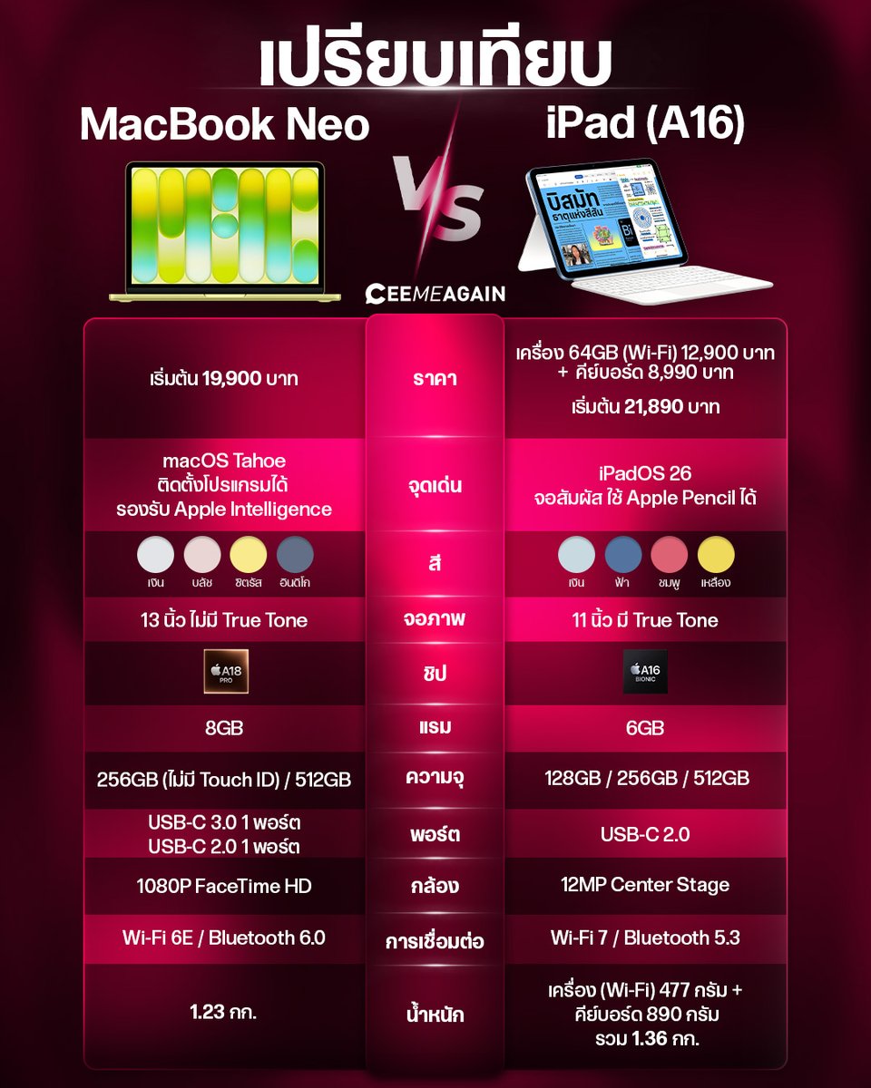 ceemeagain tweet media