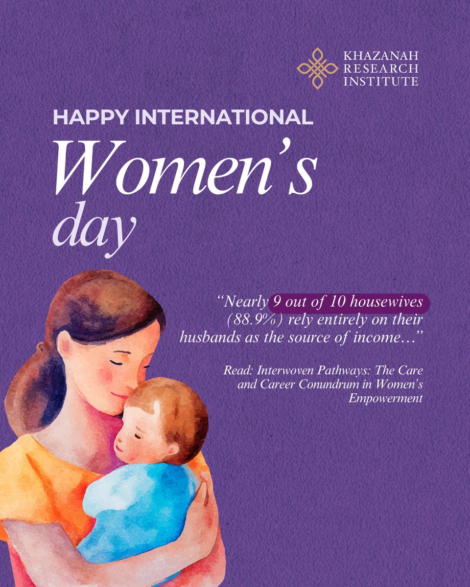 Khazanah Research Institute tweet media