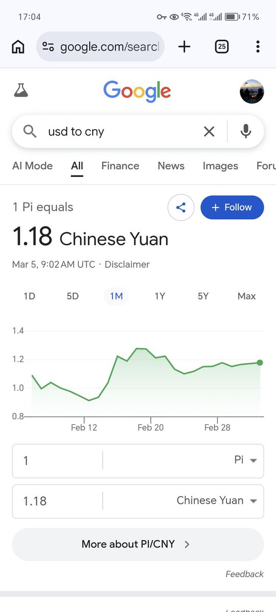 （ piNetwork）TianLiFeng ⚡️⚡️⚡️ tweet media