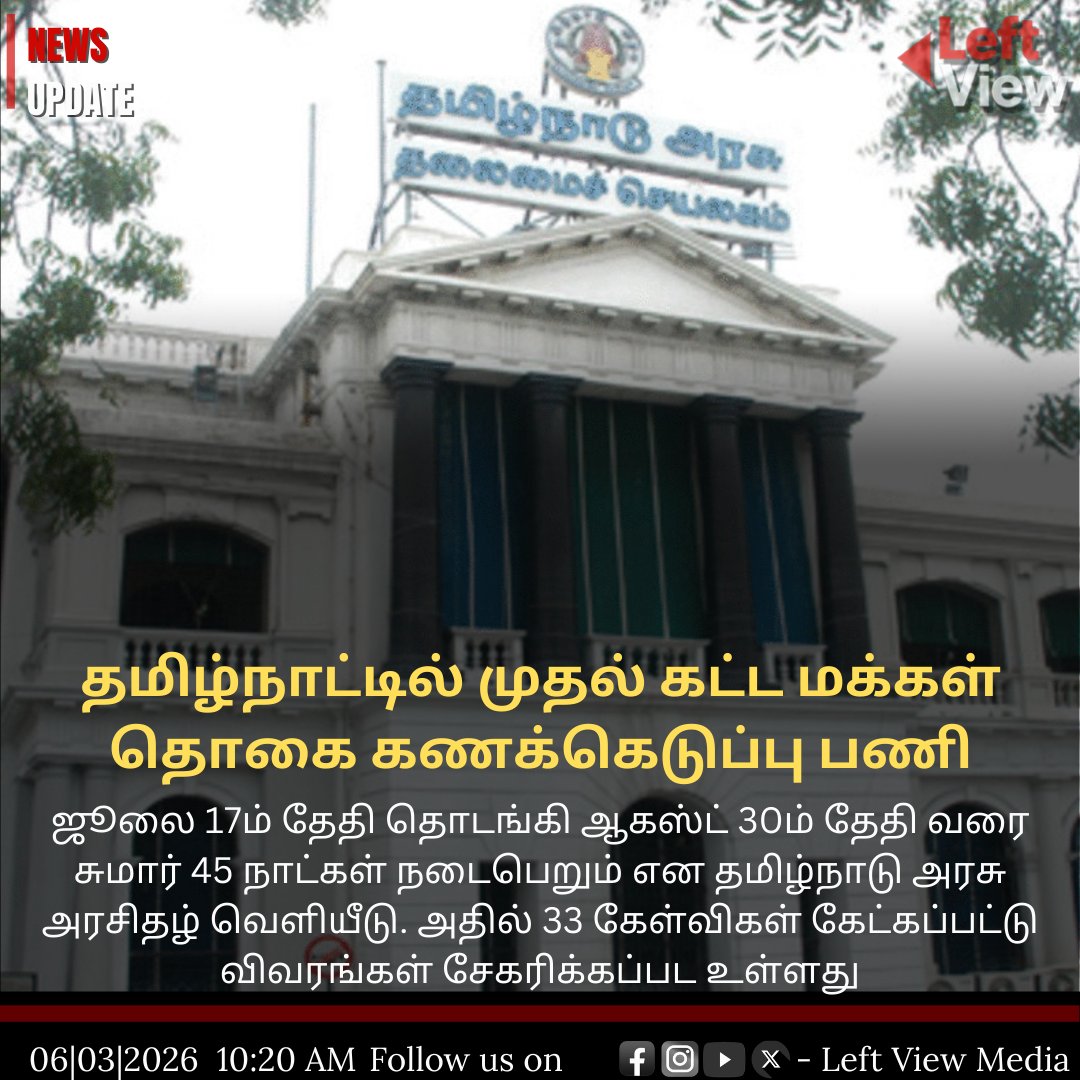 Left View Media tweet media