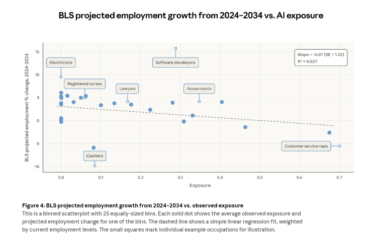 Dinesh Pai tweet media