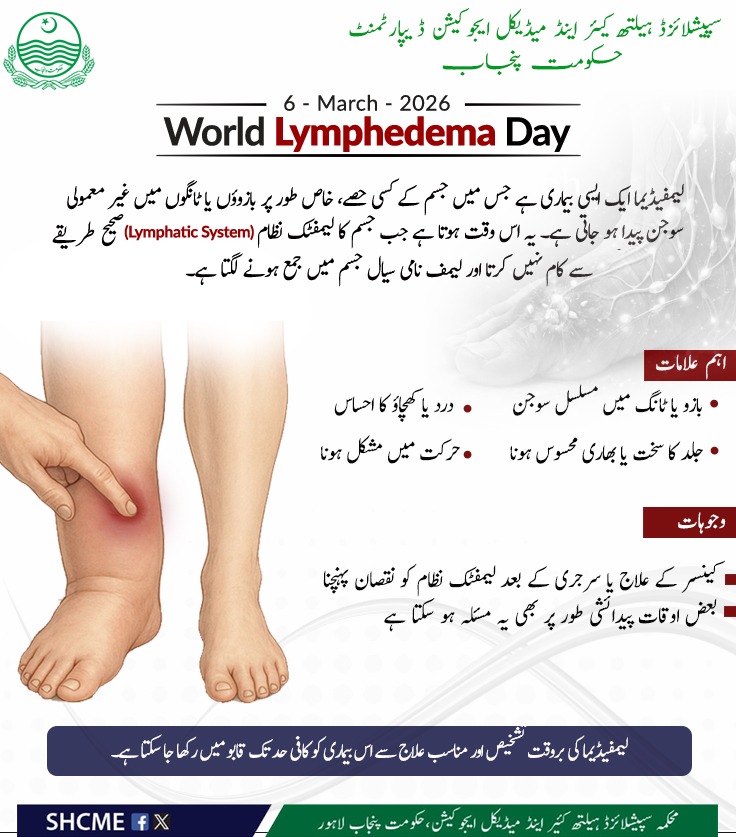 Specialized Healthcare & Medical Education Deptt. tweet media