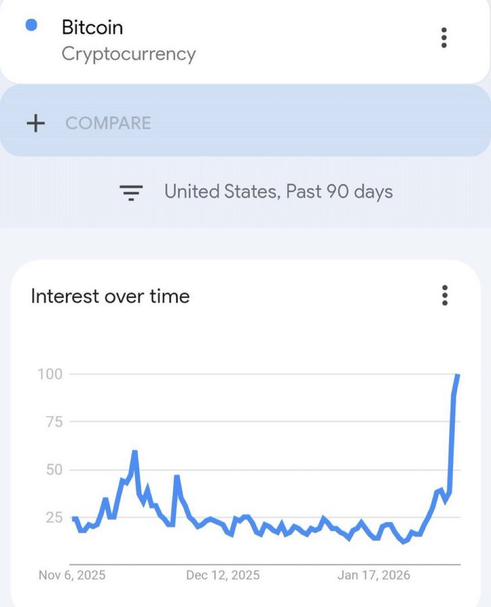 That Martini Guy ₿ tweet media