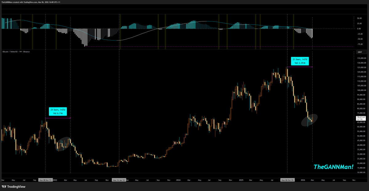TheGANNMan! tweet media