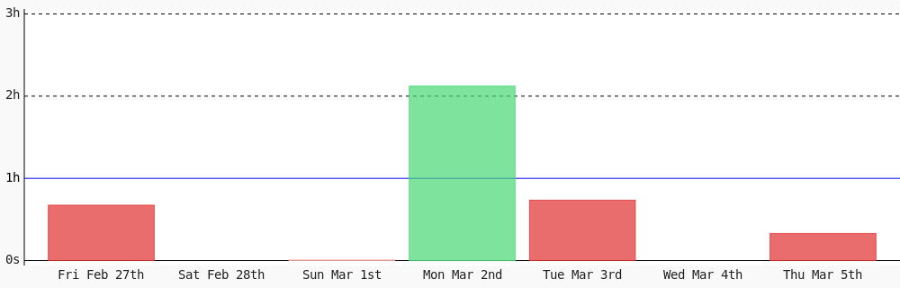 Heriberto Roman tweet media