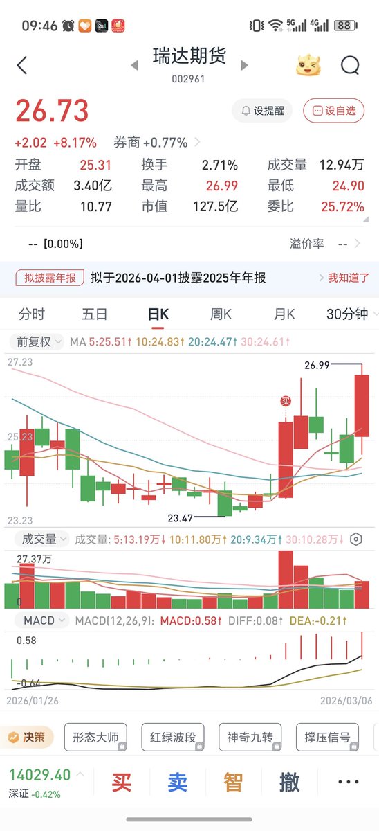 西宁小哥哥 tweet media