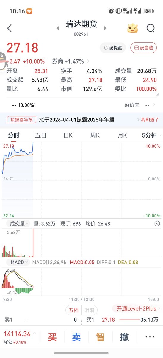 西宁小哥哥 tweet media