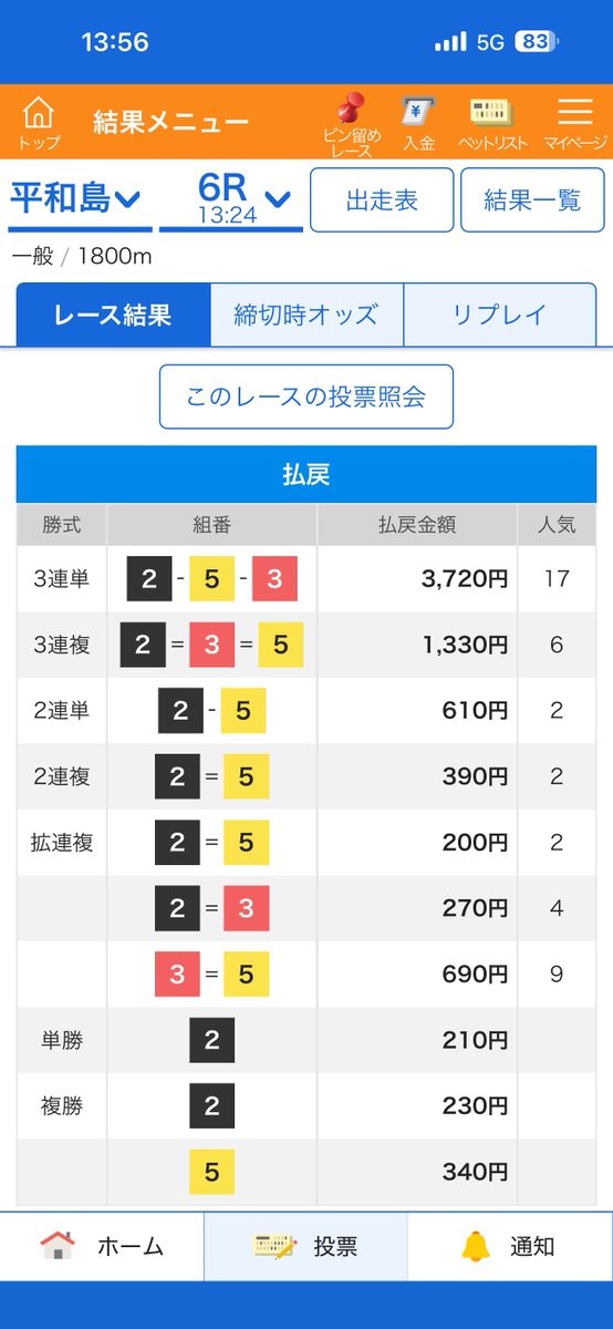 emperorcayenne's tweet photo. 本線で🎯
流して正解 https://t.co/ytLyI0sUGK