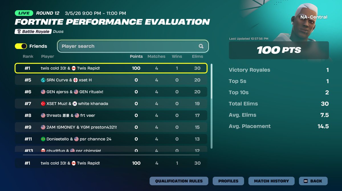 Twis Rapid tweet media