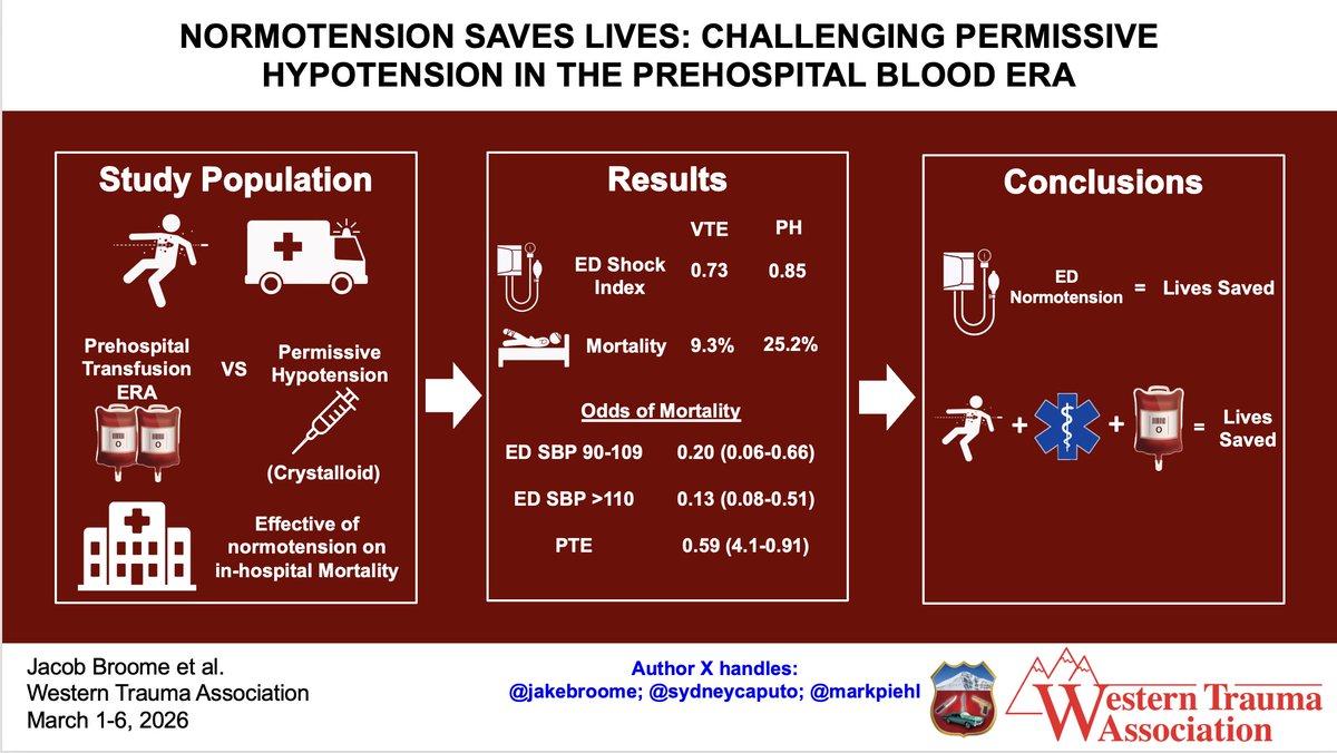 WesternTrauma tweet media