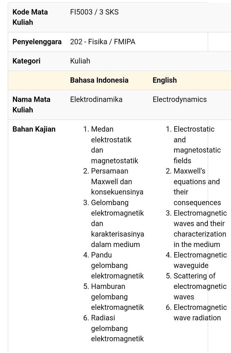HIMAFI ITB tweet media