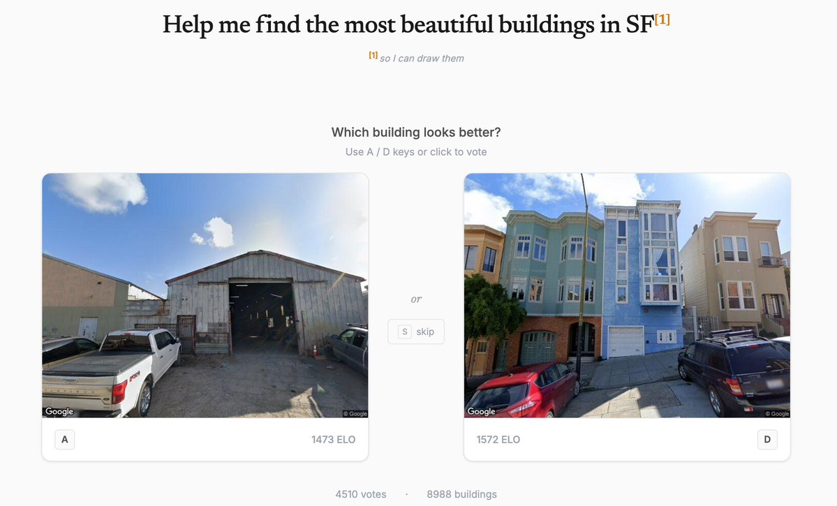 Danielle Baskin tweet media