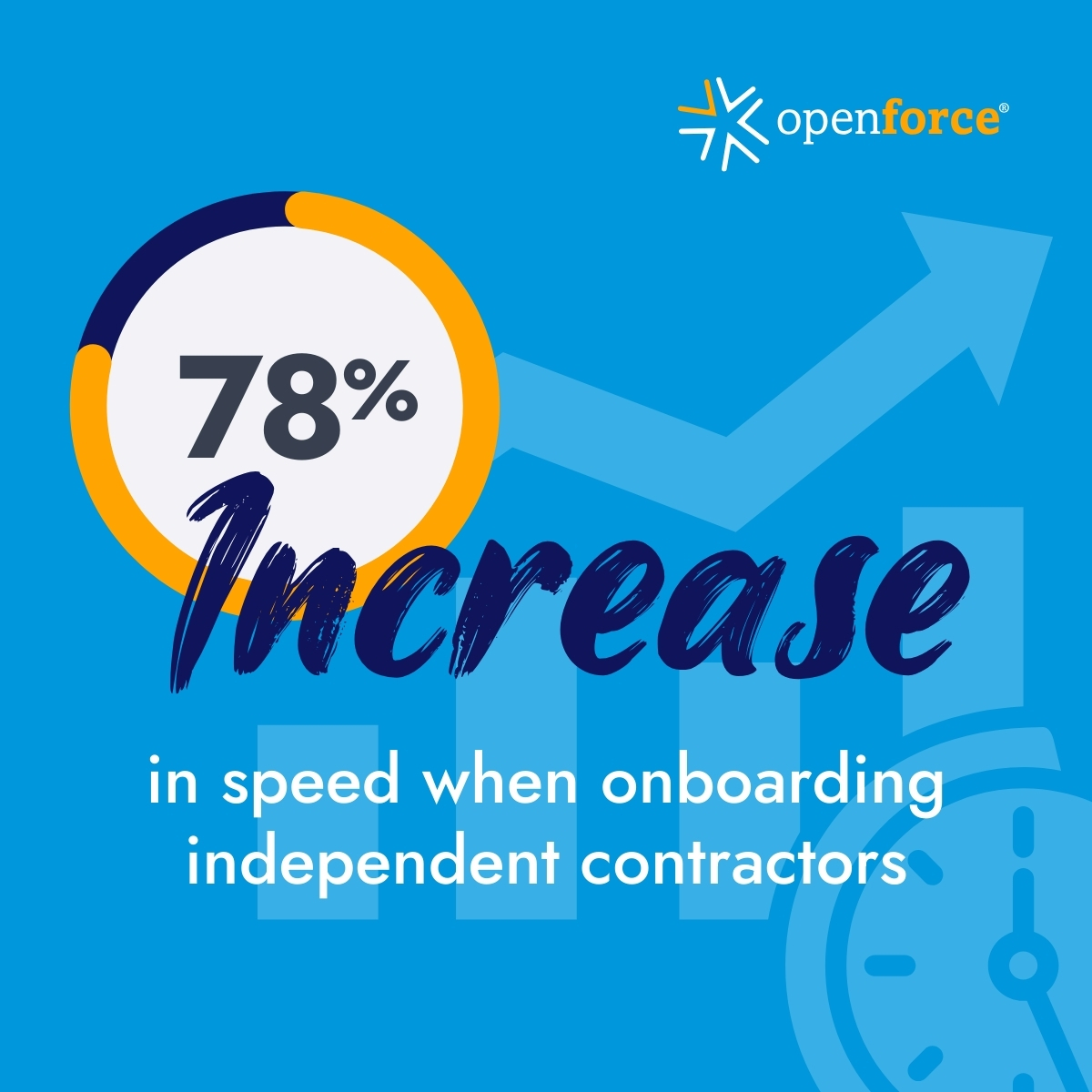 Openforce tweet media