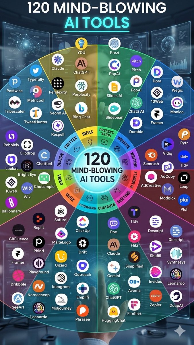 Abdullah AI tweet media