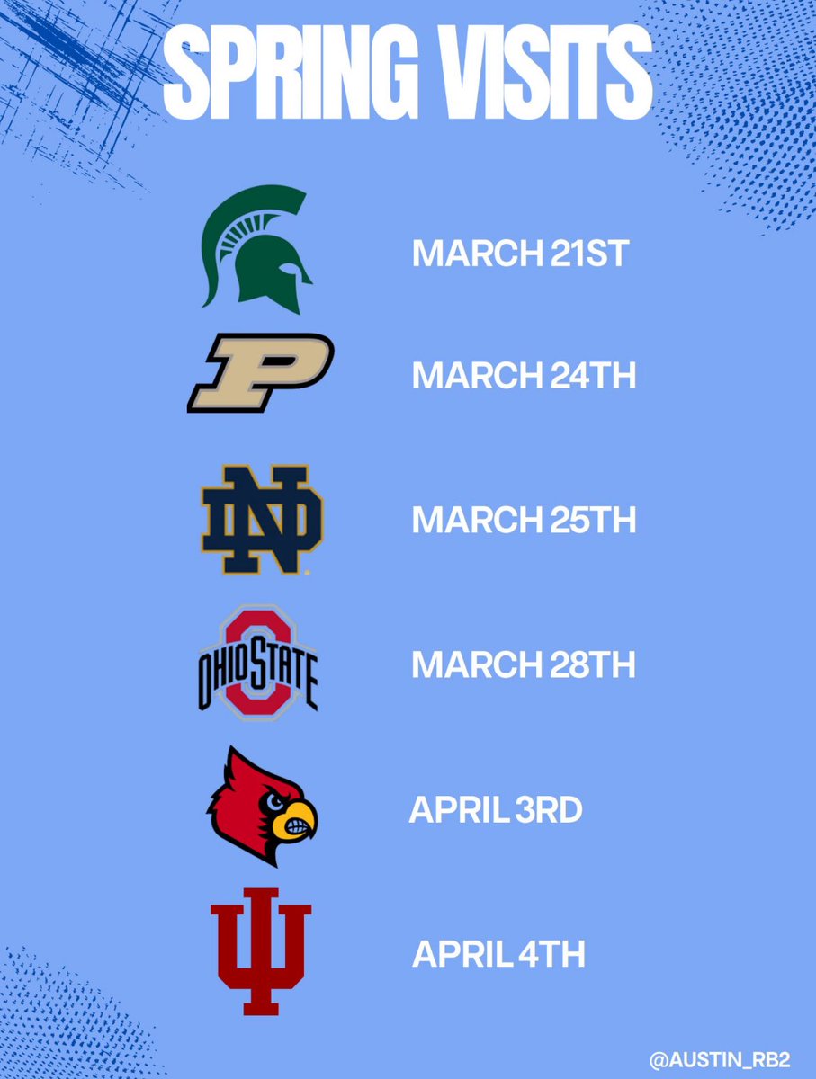 Austin Phillips tweet media