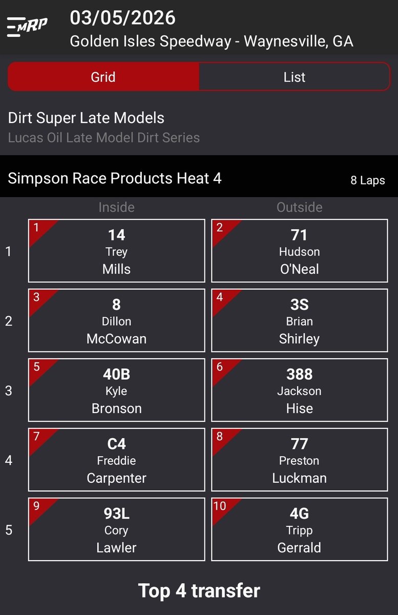 Brian Shirley 3s tweet media