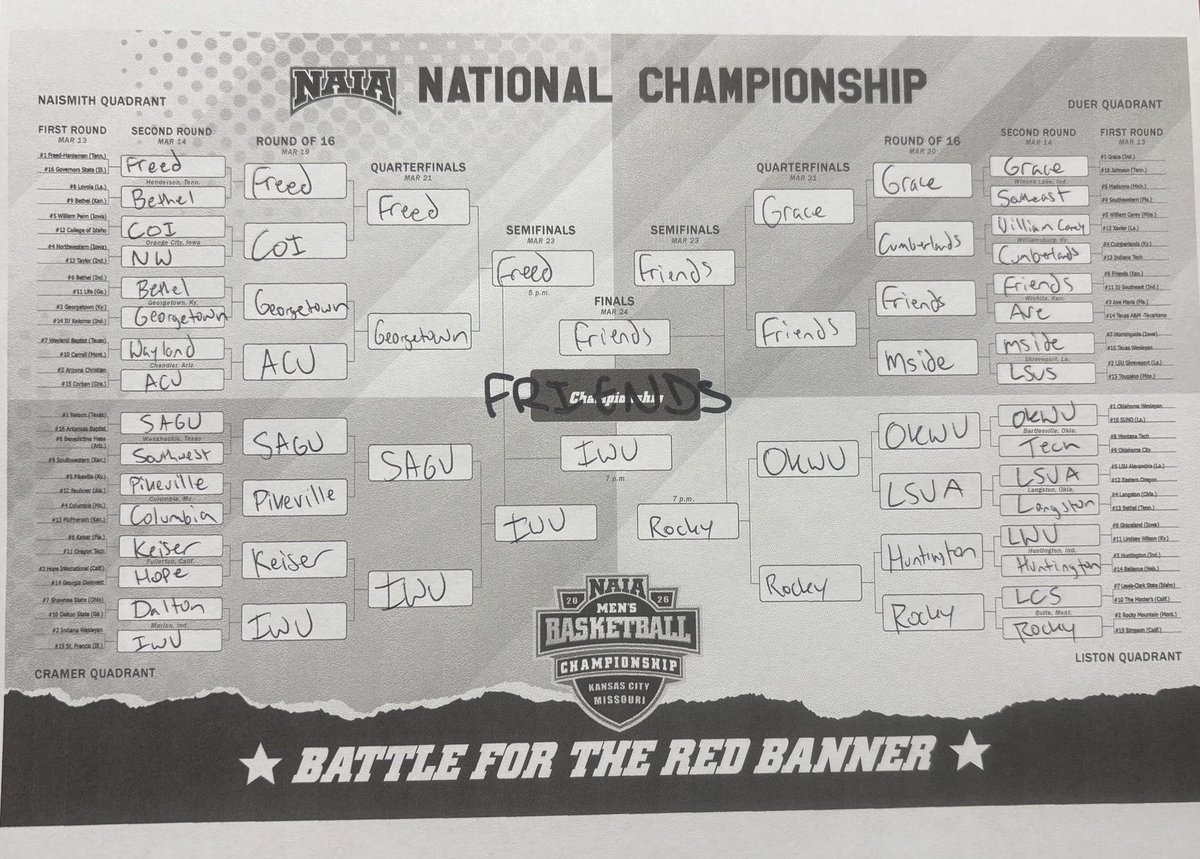 Initial thoughts. Hard to see it going much different than this. Sound off in the comments! ⬇️ 

#TommyBrackets