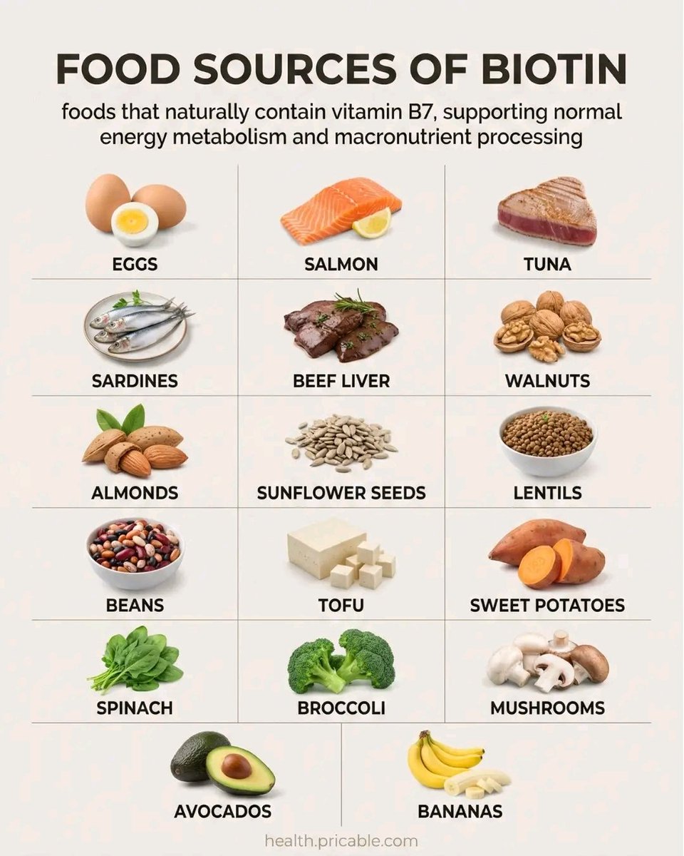 Health Nest tweet media