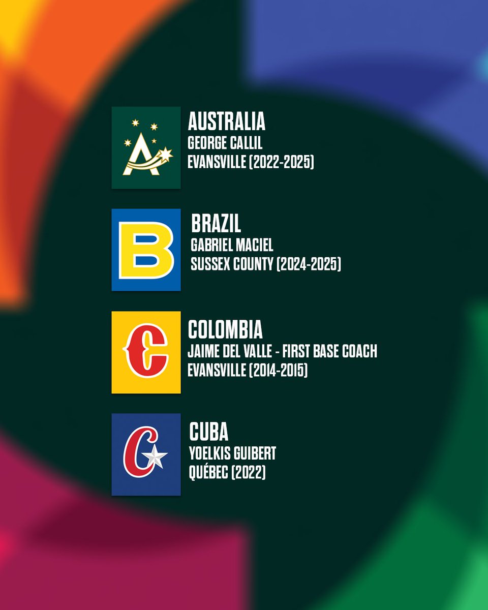 Frontier League tweet media