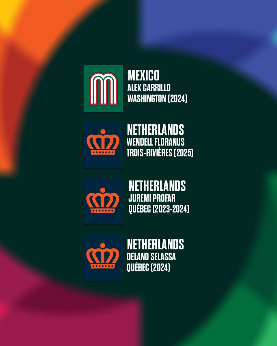 Frontier League tweet media