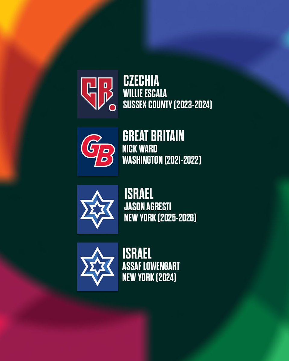 Frontier League tweet media