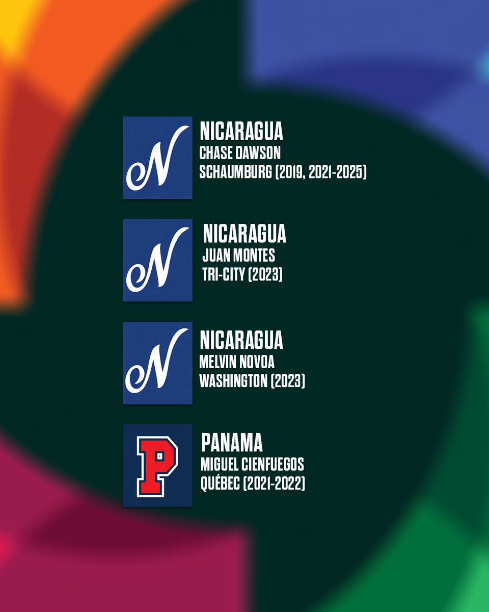 Frontier League tweet media