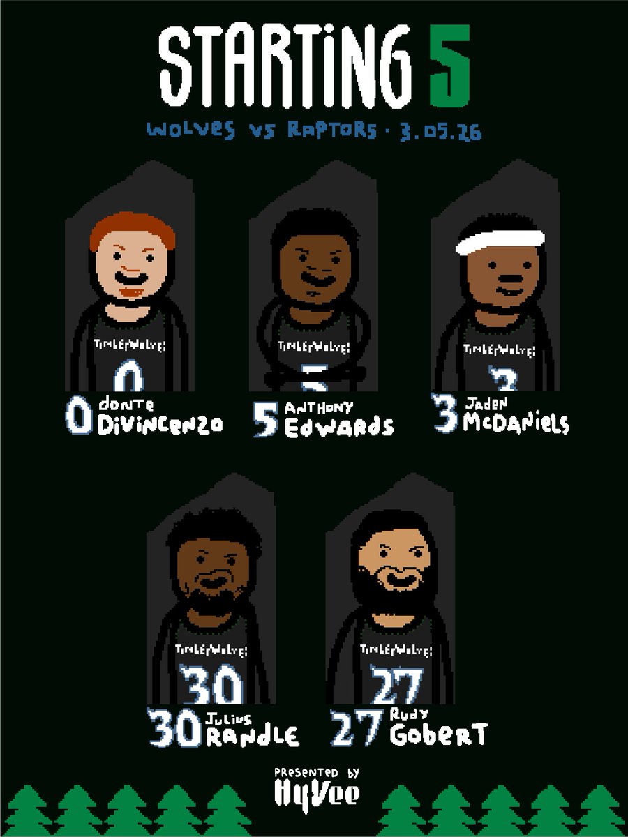 Minnesota Timberwolves tweet media