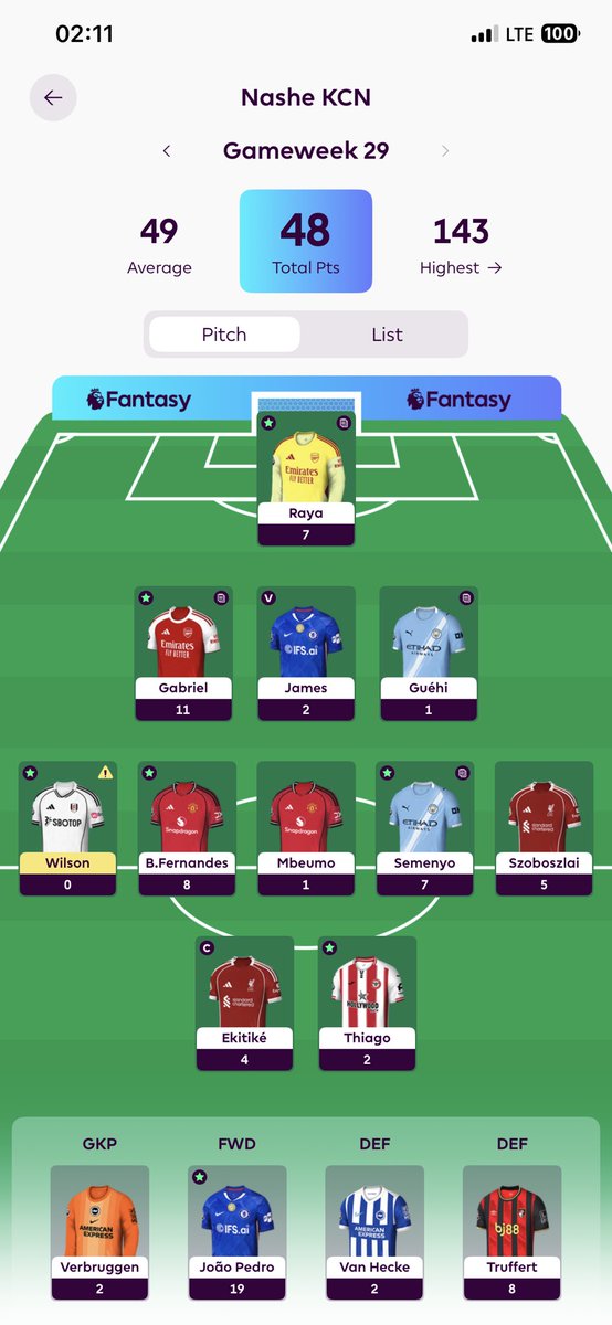 Mupesa_'s tweet photo. @OfficialFPL why was H Wilson not automatically substituted in my team? https://t.co/s4F0GSzuT0