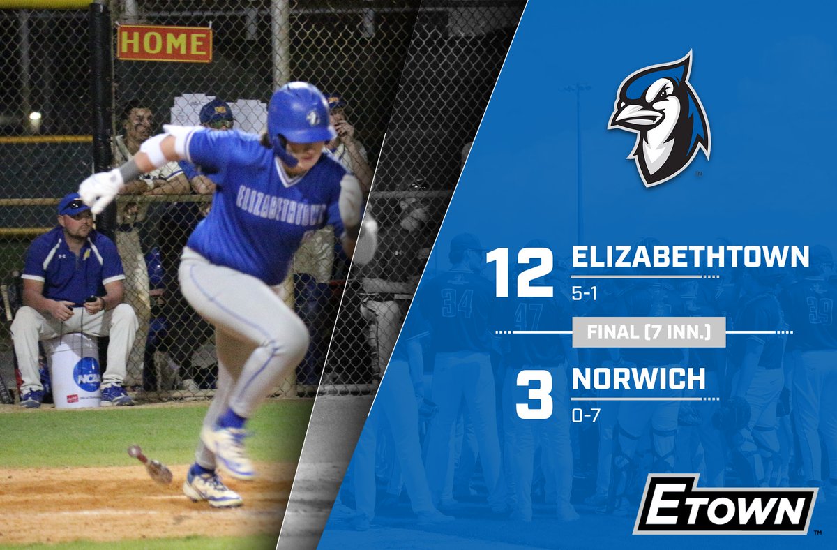 Etown Athletics tweet media