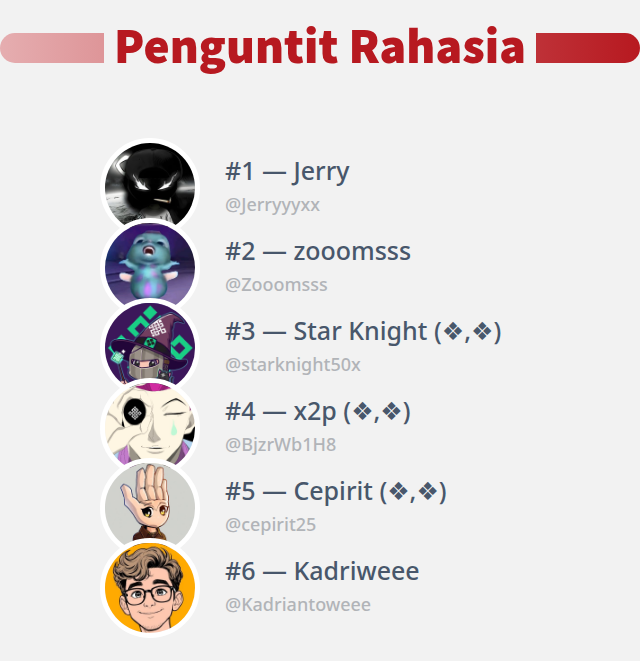 Saya baru saja menemukan siapa yang mengunjungi profil Twitter saya!

⠀➡️ infinitetweet.me/secret-stalker…