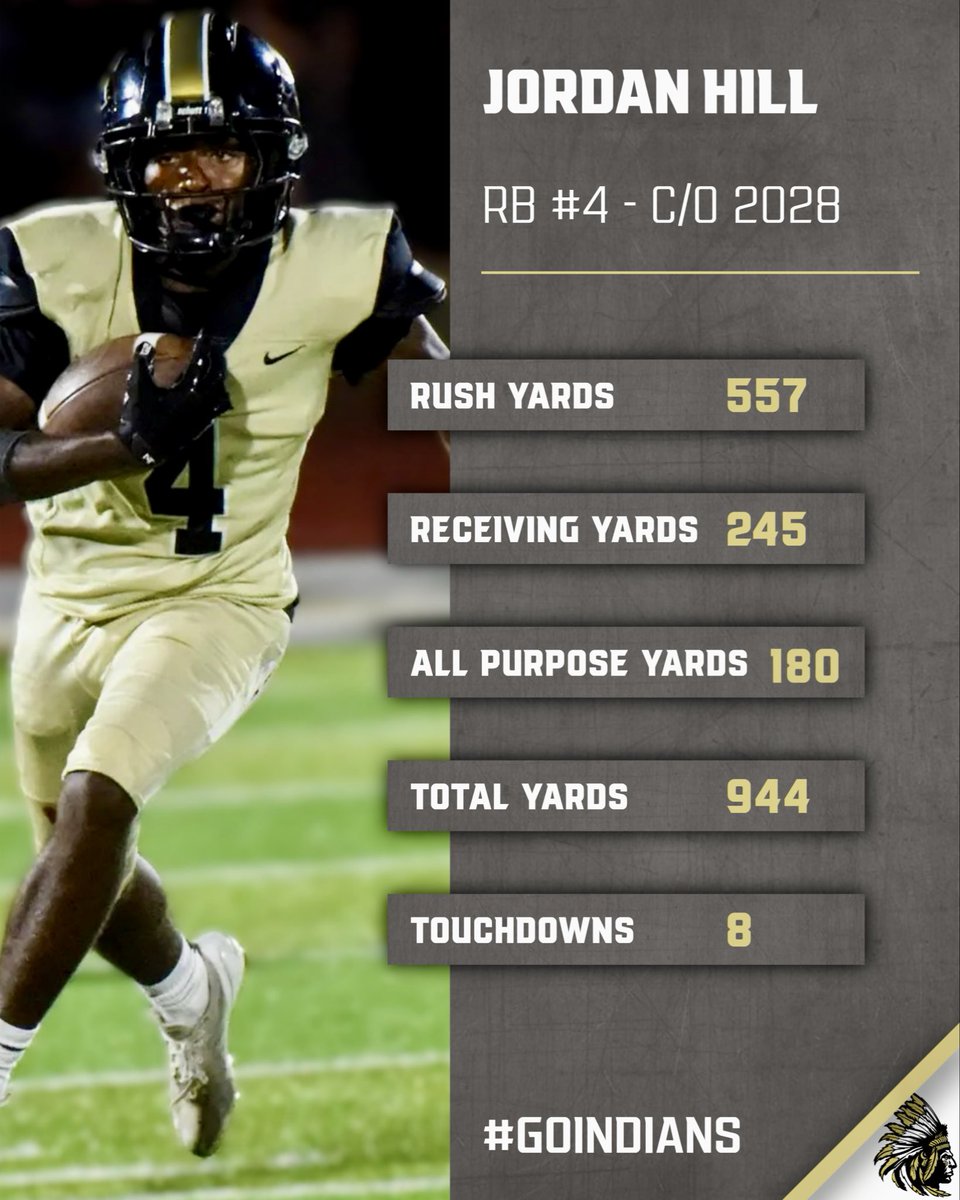 Wetumpka Football tweet media