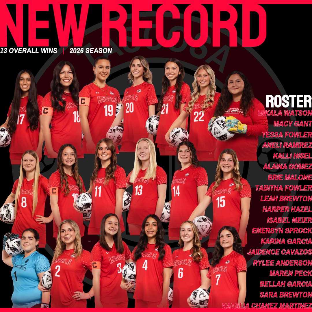 Tascosa Soccer tweet media