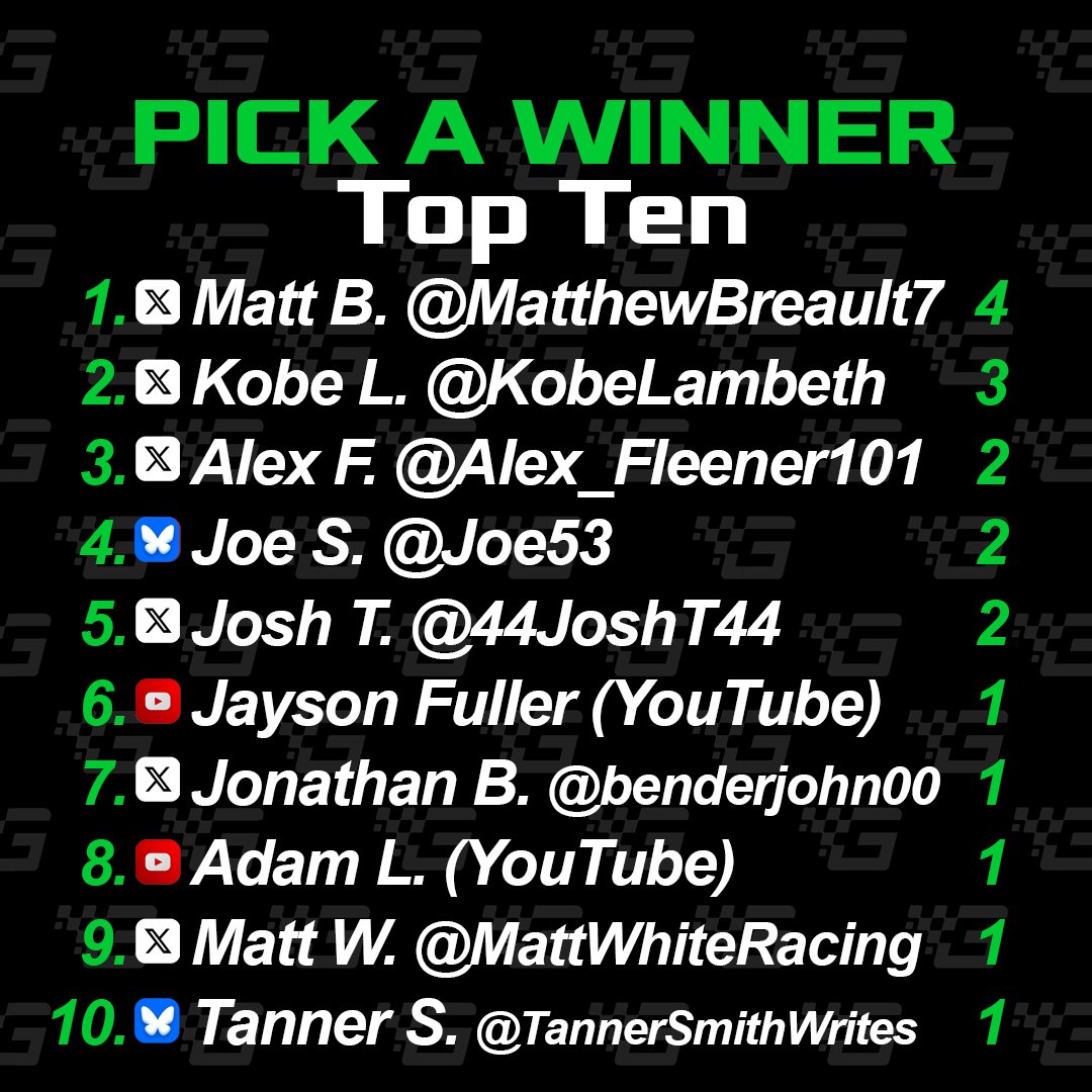 GridNetworkTV's tweet image. Time for #PICKaWinner! Comment with who wins:
#F1 #AustralianGP 
#INDYCAR #GoodRanchers250
#NASCAR #StraightTalkWireless500
#RepcoSC Melbourne x4

Best of luck to everyone!