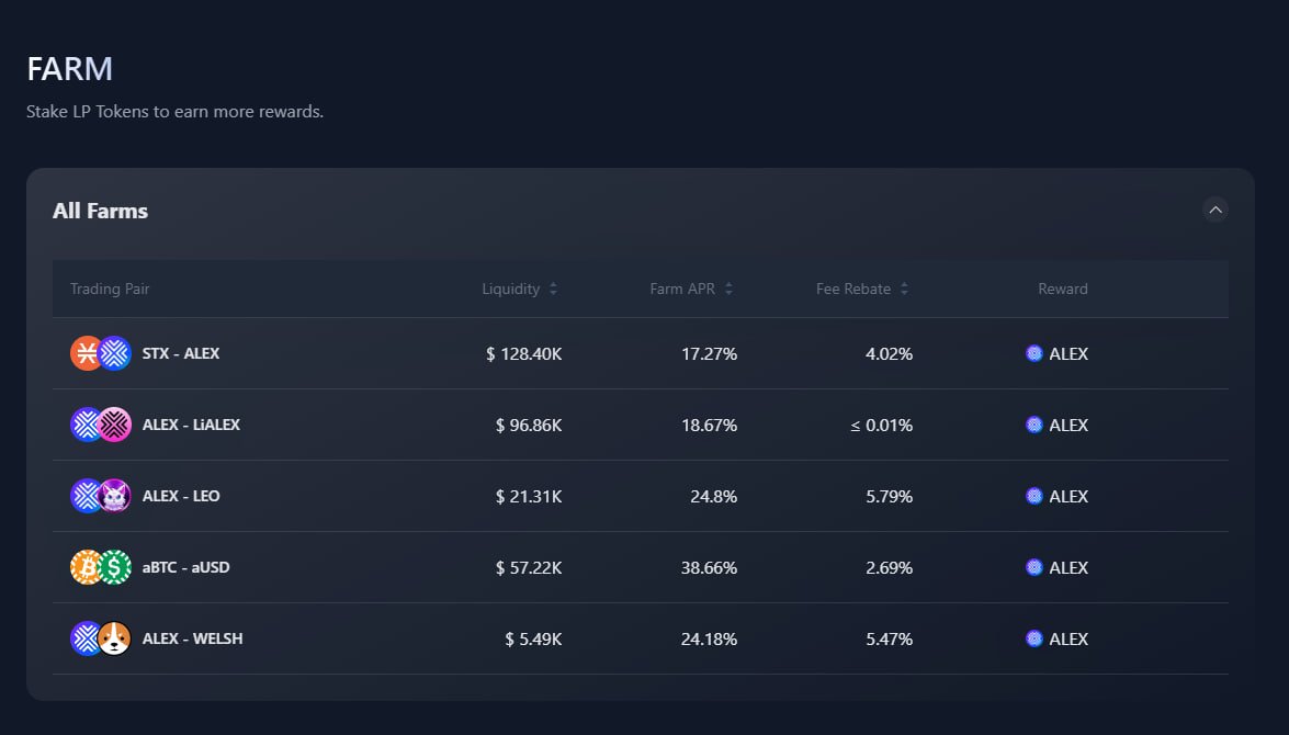 ALEX 🟧 No. 1 Bitcoin DeFi tweet media