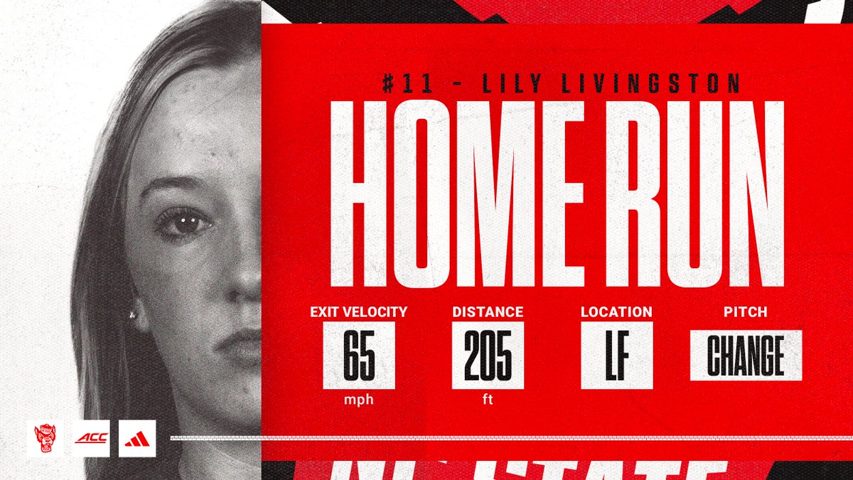 NC State Softball tweet media