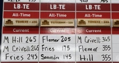 Boston Fries c/o 27 ATH tweet media