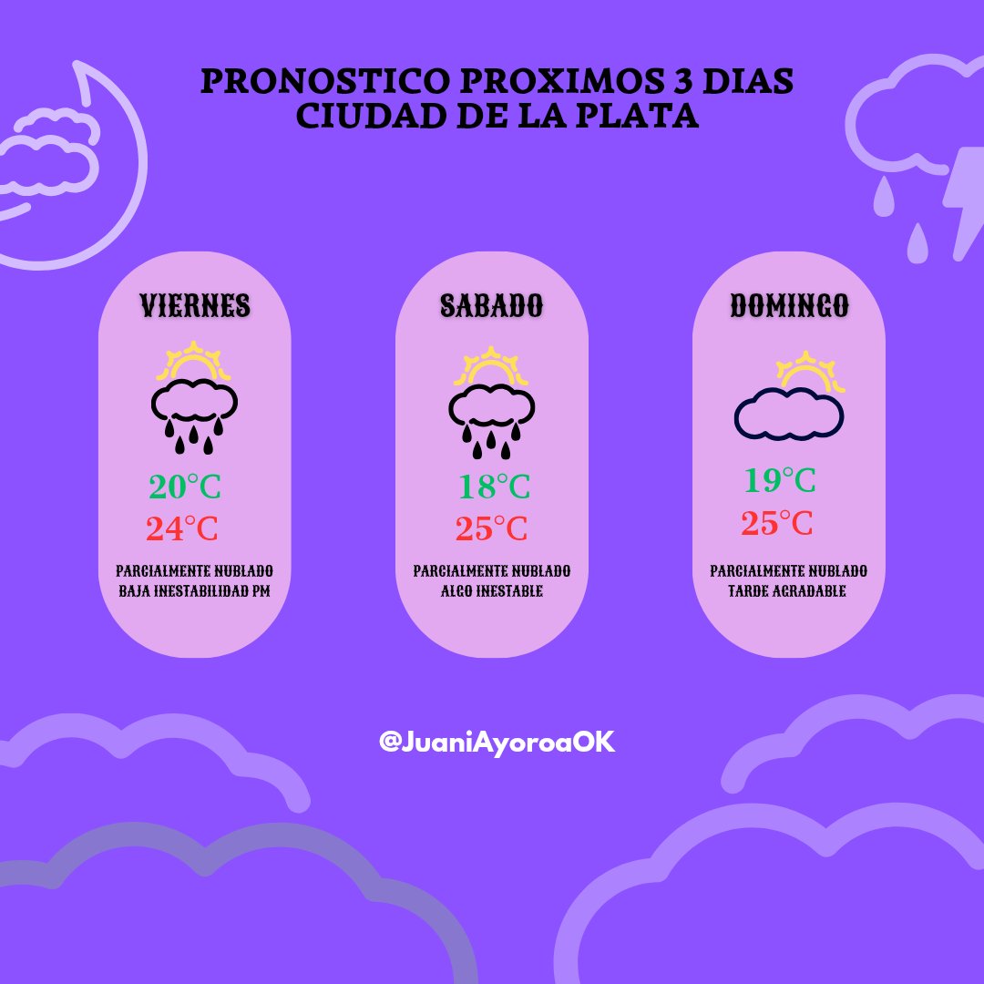 Juan Ayoroa tweet media